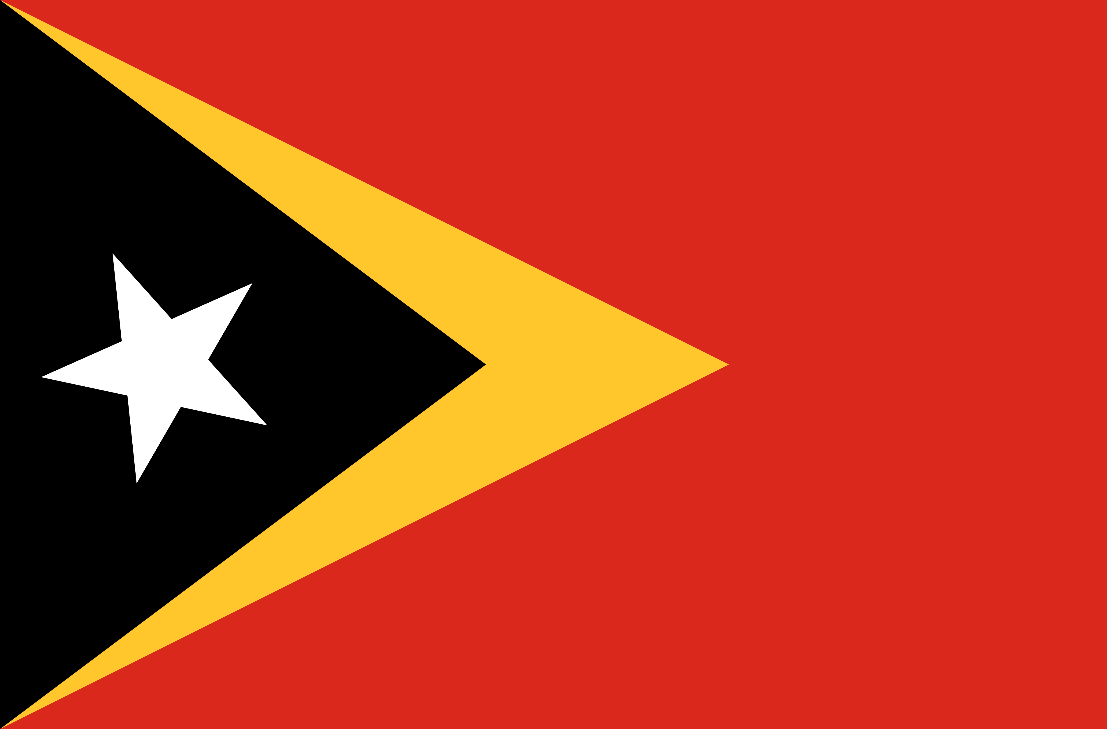 East Timor