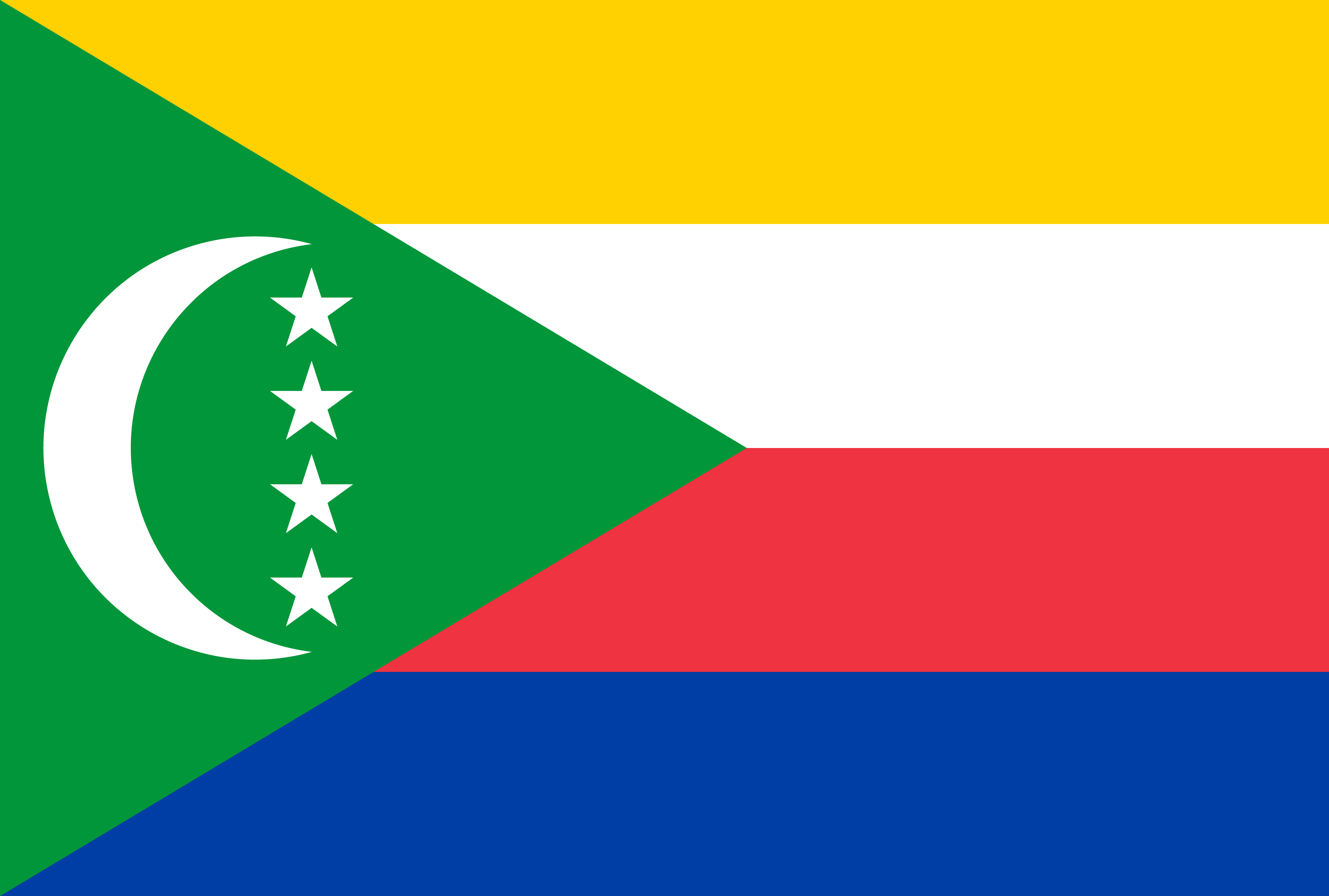 Comoros