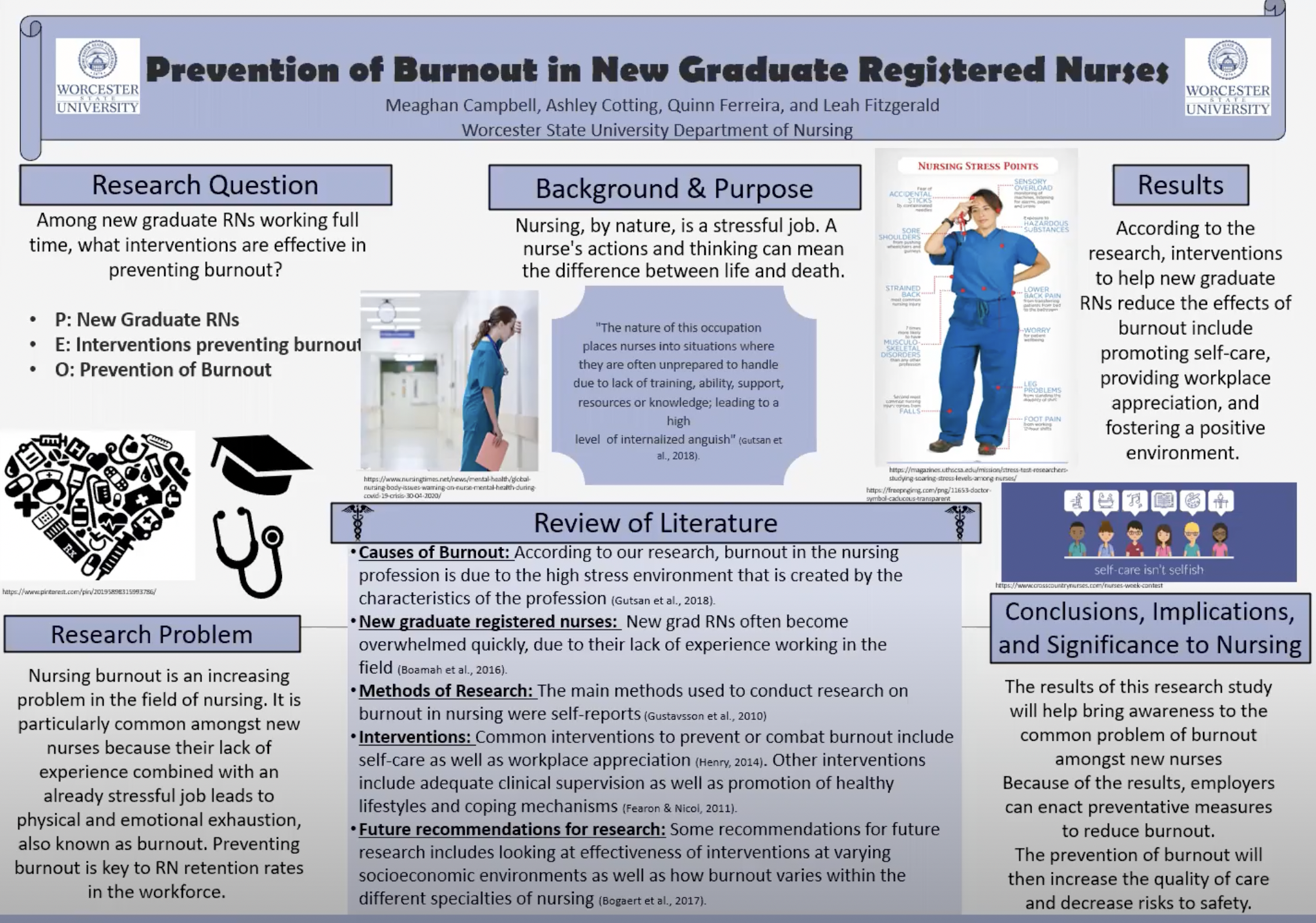 Research presentation about Nurse Burnout