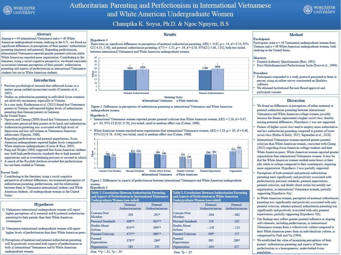 Authoritarian Parenting and Perfectionism in Vietnamese International Students and White American Women in the USA